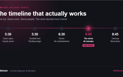 The Company Holiday Party Timeline That Actually Works